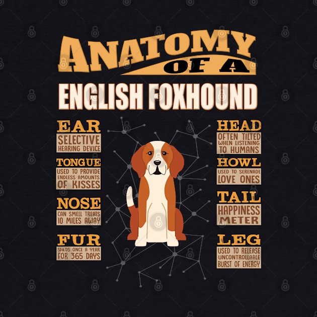 Anatomy Of A English Foxhound - English Foxhound Foxhound by HarrietsDogGifts